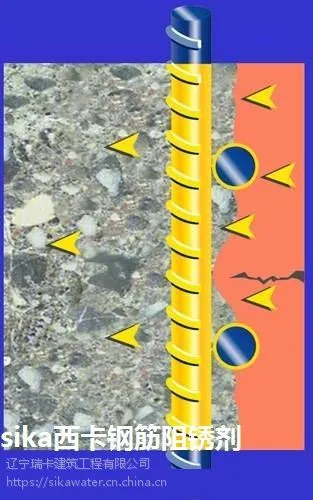 供应西卡Sika Ferrogard 903复合氨基醇阻锈剂