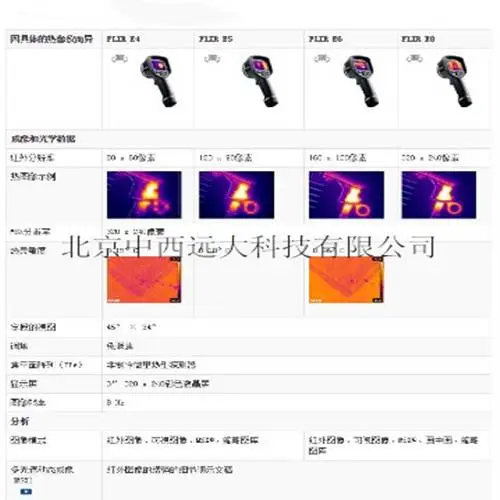 �������������Ӻ����ȳ����� �ͺ�:BY26-FLIR E4