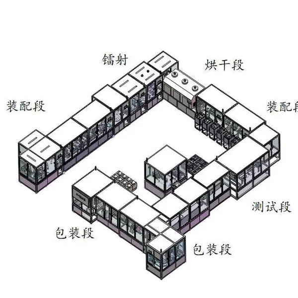 液压电磁阀芯自动装配线 液压电磁阀全自动组装生产线