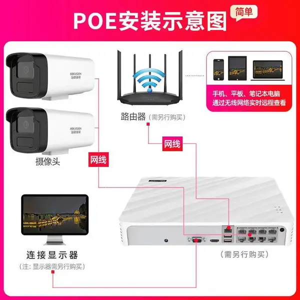 西昌监控安装公司 - 监控安装***品牌 - 锐智博科技?