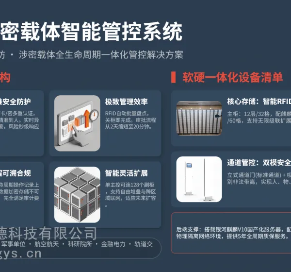 智能涉密载体柜 U盘文件保密柜 rfid天线19寸控制主屏 指静脉识别