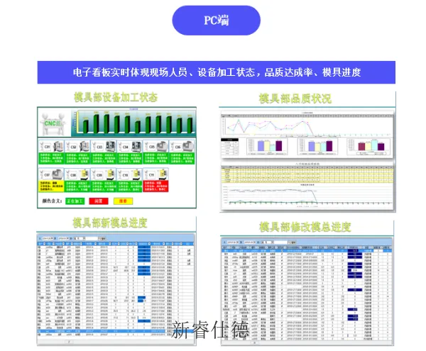佛山钣金模具制造管理系统物联卡 值得信赖 广东新睿仕德智能系统供应