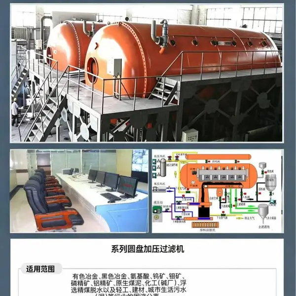 GY高压过滤机