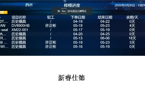 佛山钣金模具制造管理系统品牌 贴心服务 广东新睿仕德智能系统供应