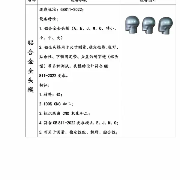 ��ӦGB811-2022����ϵͳͷ������������ײ���������