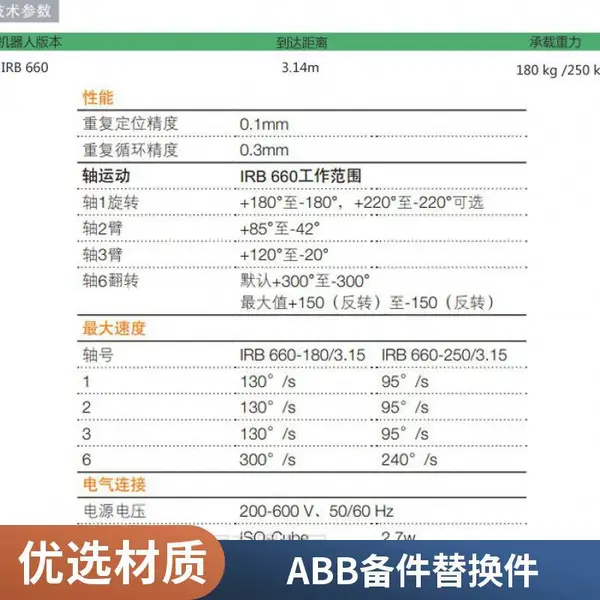 工业机器人配件减速机RV-E系列 焊接搬运码垛机械臂配件 厂家直供