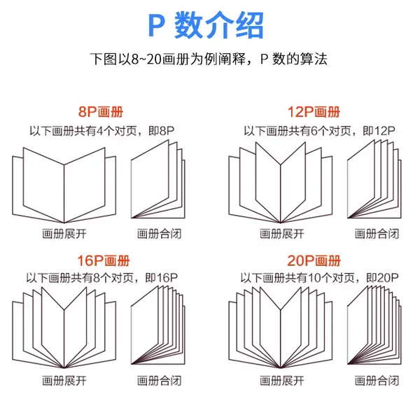 恒符号 广告设计 LOGO设计 VI设计 商标注册