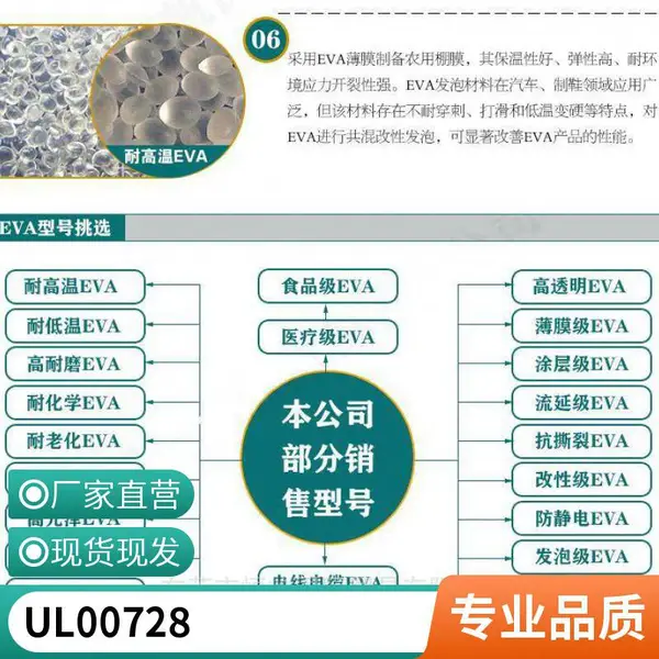美国埃克森美孚 FL 02020 EVA原料 乙烯-乙酸共聚物 标准料