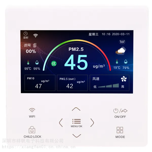 深圳祥帆生产4.3寸TFT新风彩屏控制器,可预留紫外灯,负离子