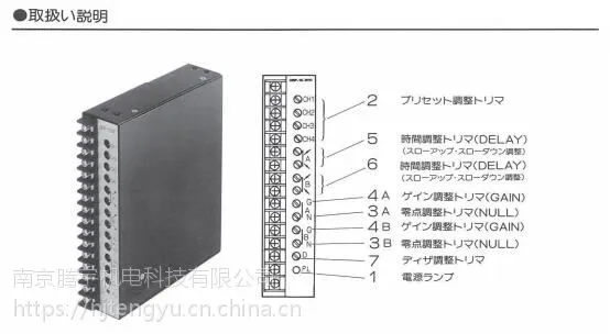 ����ֱ���ձ�����UCHIDA��ű�����URP-15W10