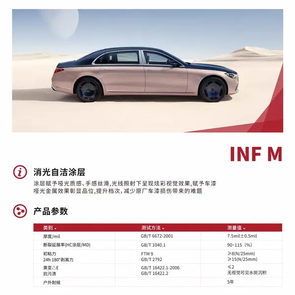 INFLEX隐形车衣 自研涂层 亚什兰胶水 进口脂肪族基材 超长质保