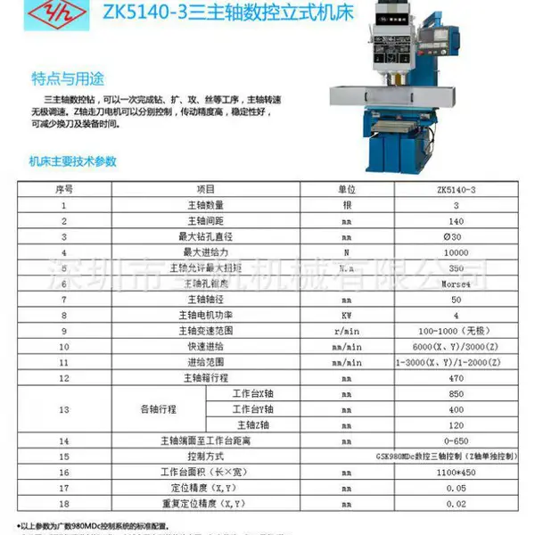 ��Ӧ ZKS5132˫����������ʽ�괲����ͬʱ�ӹ�2��������