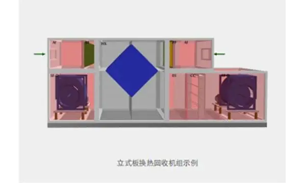 四川约克YCM组合式空调机组地址 诚信为本 四川盛腾暖通工程供应