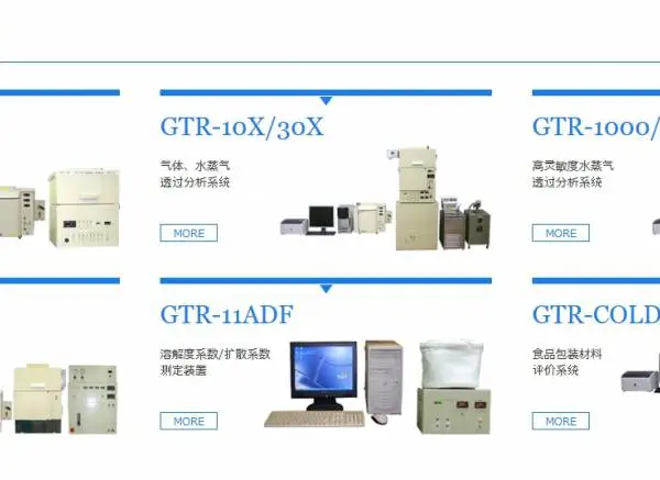 �ձ�GTR TEC��Rʽ�y��װ�� ����ˮ�������ͷ���ϵͳ �ܽ��ϵ�� ʳƷ��װ����