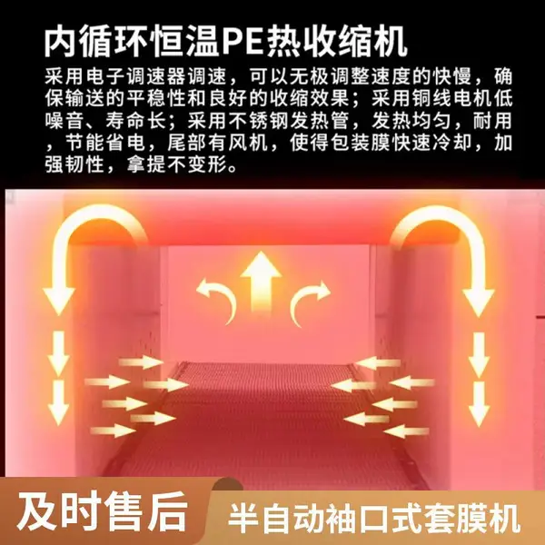 袖口式套膜收缩机 全自动袖口包装机 饮料酒矿泉水五金装修材料包装