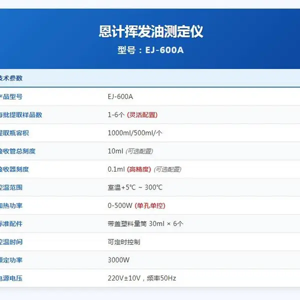 科研领域甲苯法水分挥发油测定装置测量精度高4位/6位