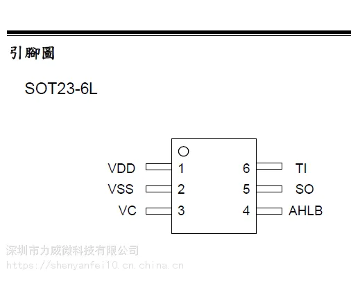 触摸IC SOP8 TTP118 CA6N