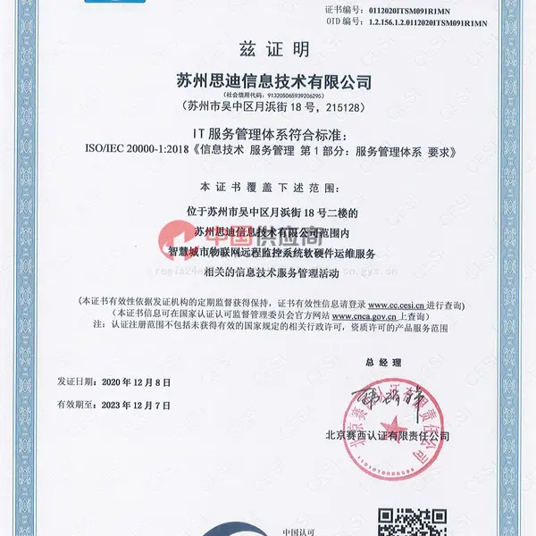 ISO20000