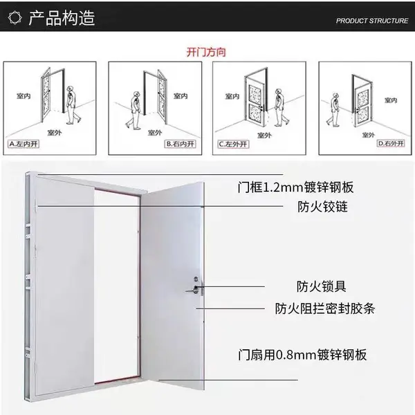 广东甲乙丙级钢制防火门不锈钢防火门玻璃防火门参数报价含自动闭门器