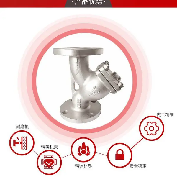 法兰过滤器GL41W-16P 304不锈钢Y型蒸汽过滤阀除污阀 DN15-DN400
