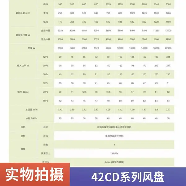 开利风机盘管卧式暗装冷暖水系统空调末端机组42CT006303