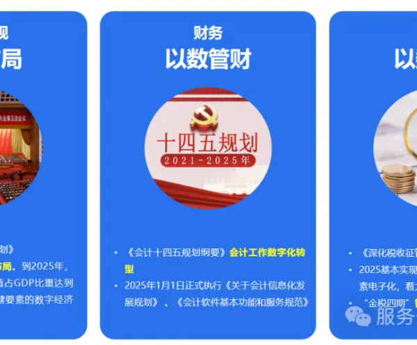 数字化转型 人工智能赋能财务记账、审核、分析 汕头市财务业务数据实时同步互通 数据决策