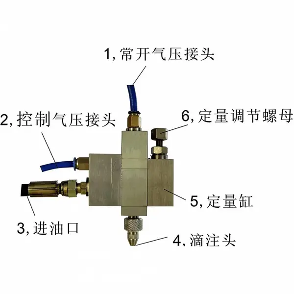 供应0.1-1克流量控制阀定量阀油脂定量控制阀