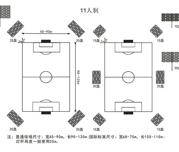室外足球场灯光布置方案 足球场灯光设计 室外足球场专用LED照明灯