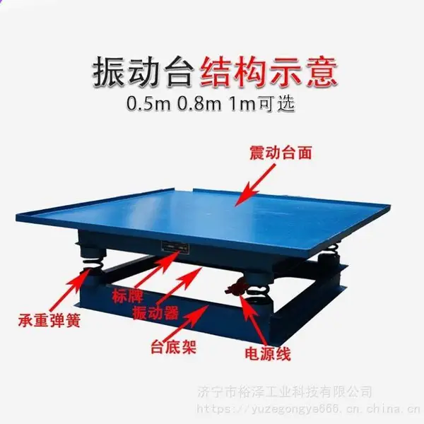 ˮ����ƽ̨��������̨����̨�Կ�С��ʵ�����̨