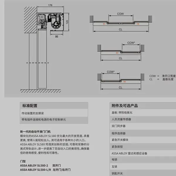 瑞典必盛BesamSL200自动门平滑门机组SL80自动平移门电机销售中心