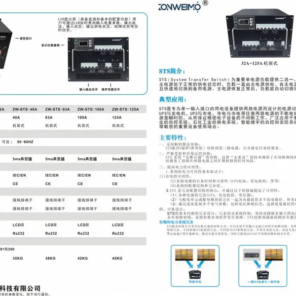 ��� ����380V ZW-STS-2***-32A-40A-63A-100A/3P˫��Դ�л�����
