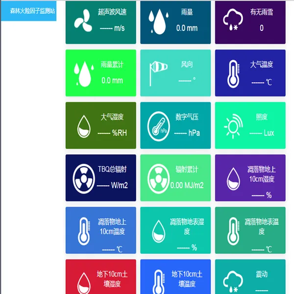 地表森林物候状态监测站 型号JZ-WHY1 GPRS/3G/4G 公网传输均可