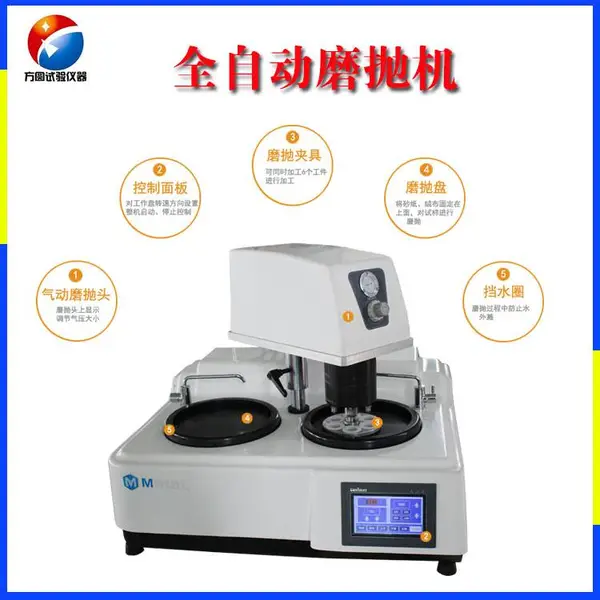 �ս�̼����ĥ�׻� ȫ�Զ�ĥ�׻� LMP-3S �綯��������