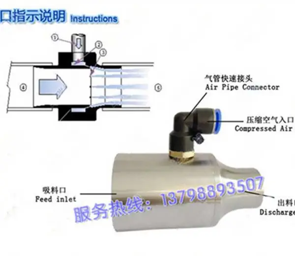 华工全自动上料机 气力输送器 物料输送器