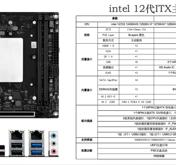 12代酷睿i5主板载CPU集成套装ITX台式组装电脑12450H游戏办公商务