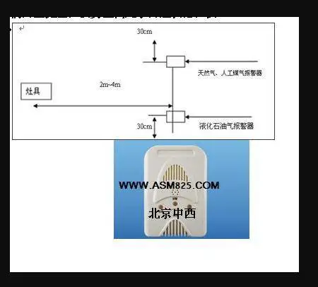 ����ȼ��й©������(��������) �ͺ�:YA1-RBJ-1��ţ�M373990