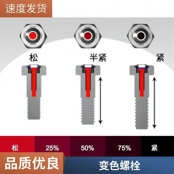 SmartBolts 美国进口 无线螺栓预紧力监测系统 螺栓检测 设备预紧力监测