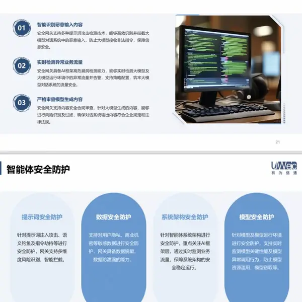 水獭大模型安全卫士大模型安全产品，旨在防范提示词注入攻击、海绵样本攻击、AI供应链风险等六类安全威胁