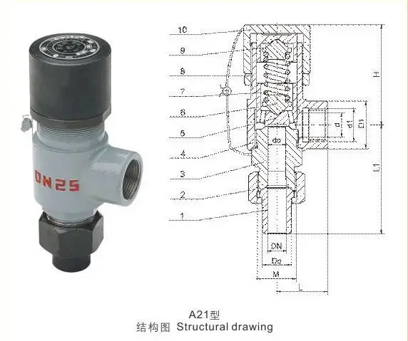 AQ空压机安全阀永一安全阀广东销售中心
