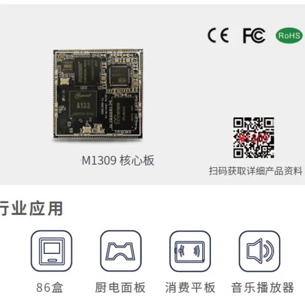 ���ڹ���ȫ־133 ��Ʊ�׺�������M1309