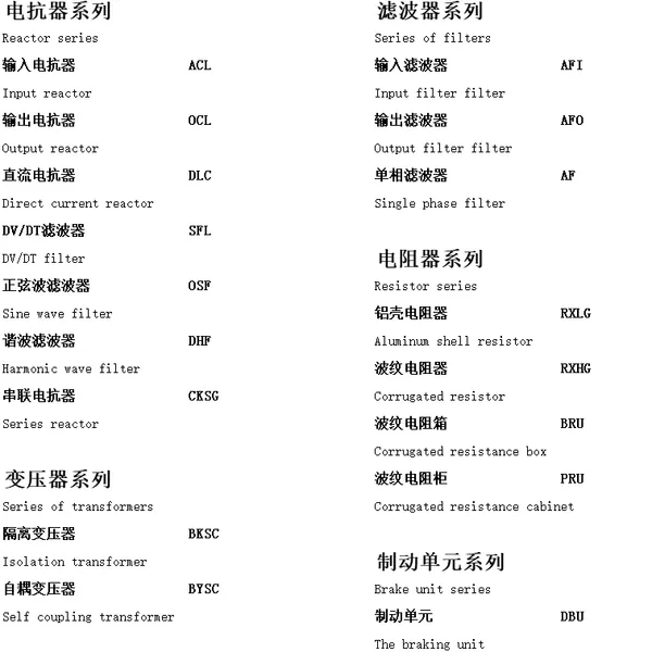 电阻箱