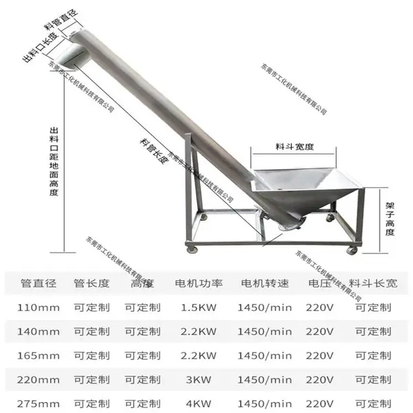 U型螺旋上料机,垂直螺旋上料机 皮带传送机