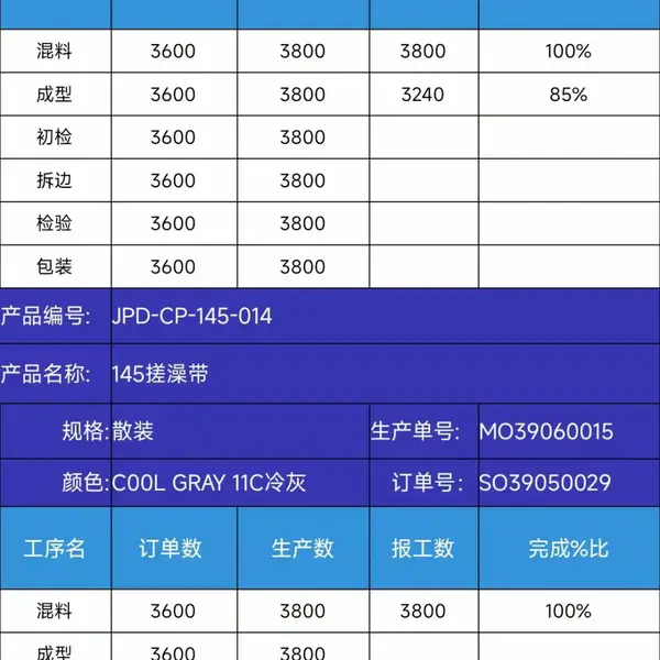 电子,电气,设备,灯饰行业ERP生产管理软件