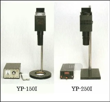 日本YAMADA山田光学高亮度卤素光源设备YP-150I/YP-250I