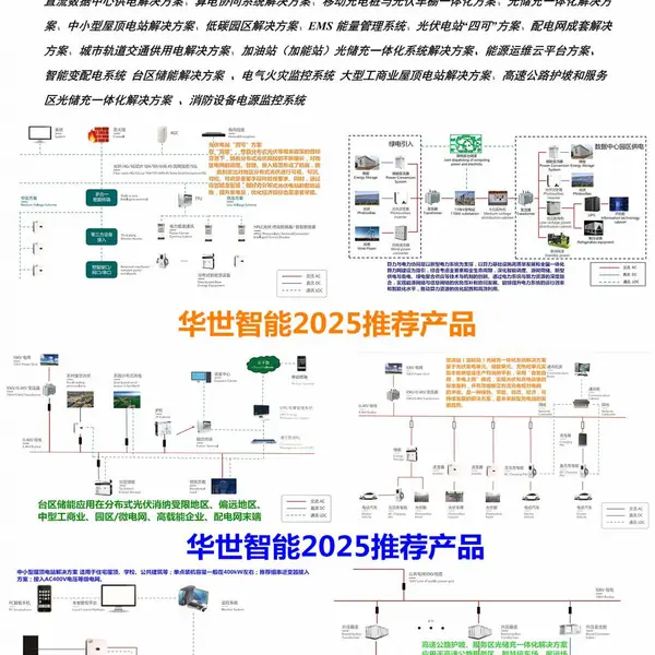 屋顶光伏发电逆变器功率调控终端数据采集棒HS-6321/B 远动通讯箱柜 群调群控 光储充储能电源 高频工频逆变电源