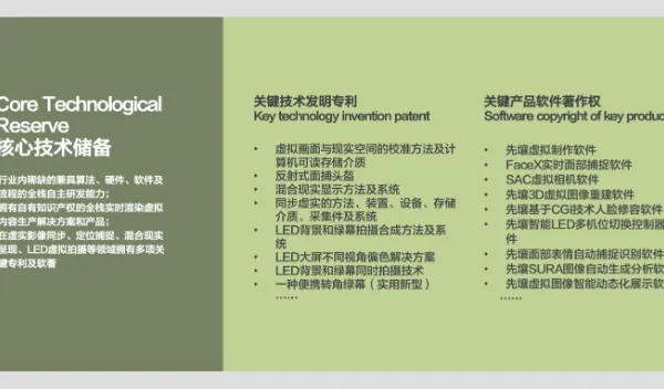 上海绿幕虚拟拍摄案例 欢迎咨询 先壤影视制作供应