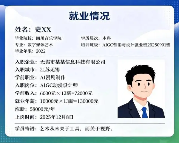 平湖业余提升Aigc实操培训机构推荐 嘉兴简元科技供应