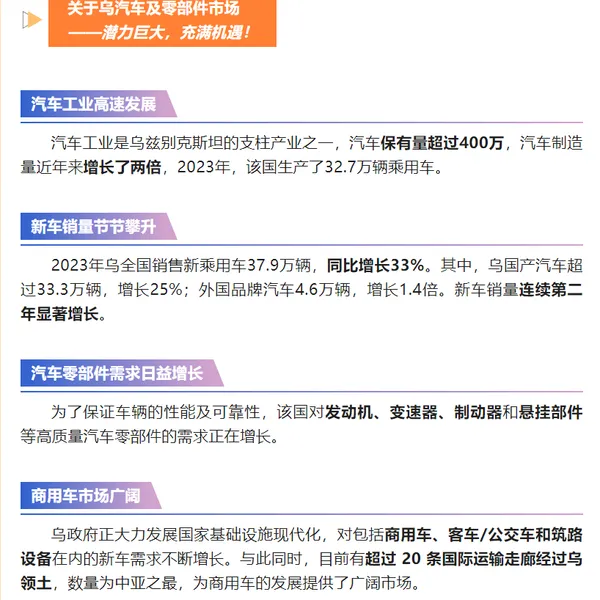 乌兹别克斯坦(塔什干)国际汽车零部件、汽车技术及服务展览会