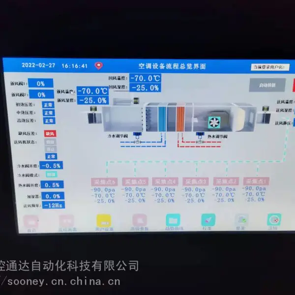 空调机组自控高质量的工业
