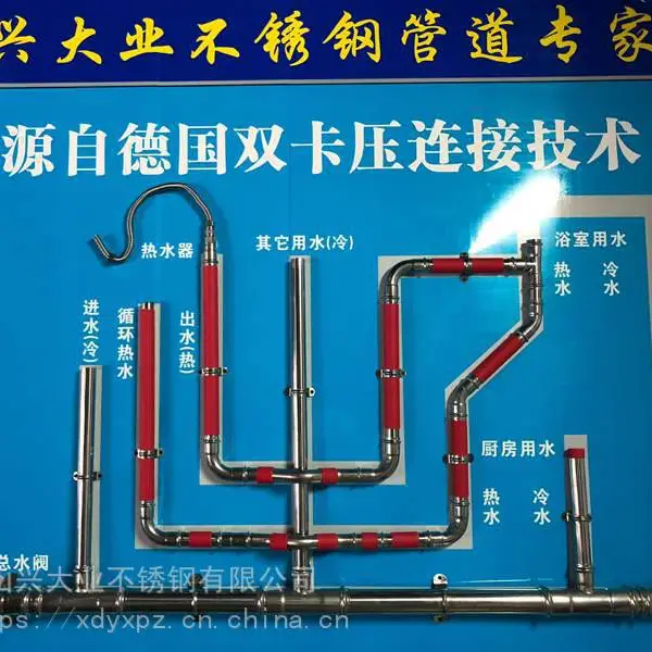供应火车用304不锈钢管,达标材质